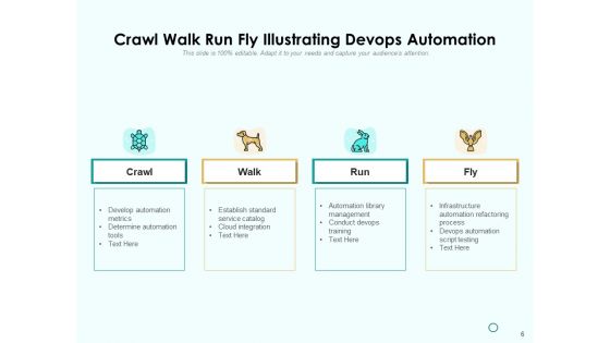 Approach To Crawl Walk Run Fly Business Project Ppt PowerPoint Presentation Complete Deck