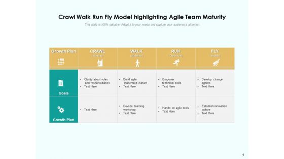 Approach To Crawl Walk Run Fly Business Project Ppt PowerPoint Presentation Complete Deck