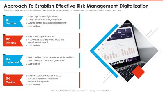 Approach To Establish Effective Risk Management Digitalization Download PDF