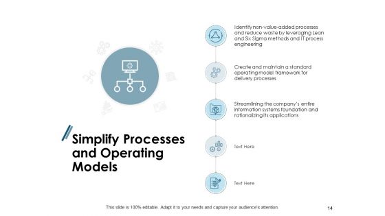 Approach To IT Simplification Ppt PowerPoint Presentation Complete Deck With Slides