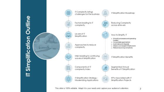 Approach To IT Simplification Ppt PowerPoint Presentation Complete Deck With Slides