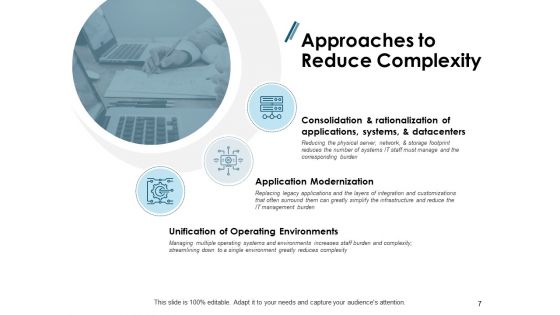 Approach To IT Simplification Ppt PowerPoint Presentation Complete Deck With Slides