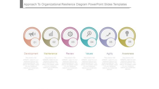 Approach To Organizational Resilience Diagram Powerpoint Slides Templates Approach To Organizational Resilience Diagram Powerpoint Slides Templates