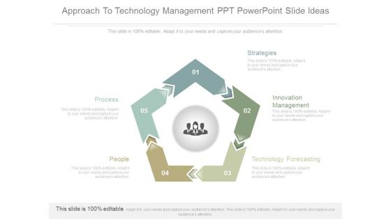 Approach To Technology Management Ppt Powerpoint Slide Ideas