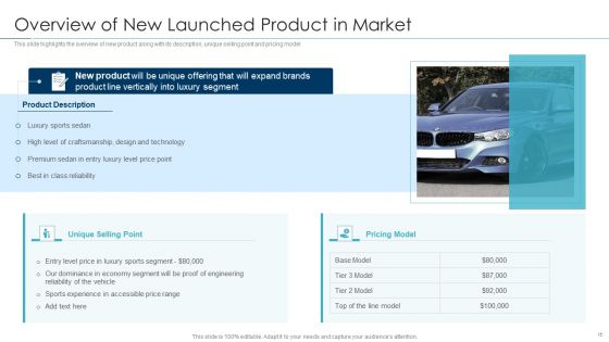 Approaches For New Product Release Ppt PowerPoint Presentation Complete Deck With Slides