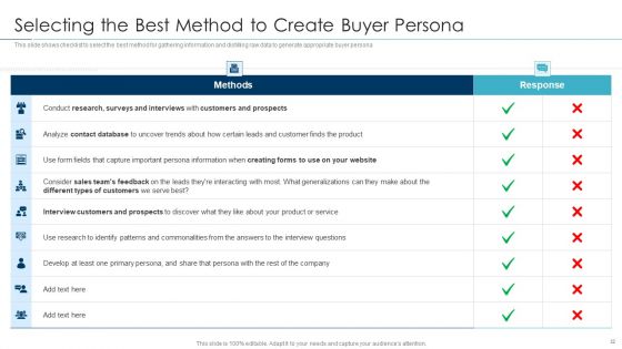 Approaches For New Product Release Ppt PowerPoint Presentation Complete Deck With Slides
