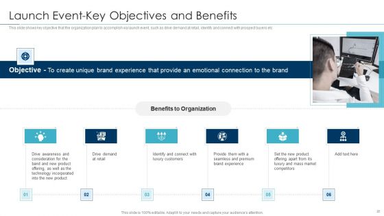 Approaches For New Product Release Ppt PowerPoint Presentation Complete Deck With Slides