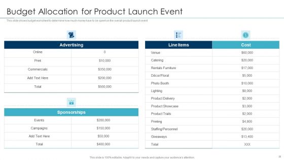 Approaches For New Product Release Ppt PowerPoint Presentation Complete Deck With Slides
