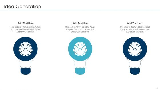 Approaches For New Product Release Ppt PowerPoint Presentation Complete Deck With Slides