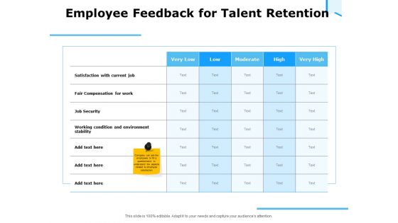 Approaches Talent Management Workplace Employee Feedback For Talent Retention Diagrams PDF