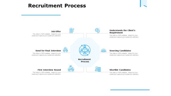Approaches Talent Management Workplace Recruitment Process Ideas PDF