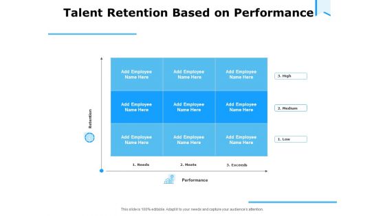 Approaches Talent Management Workplace Talent Retention Based On Performance Summary PDF