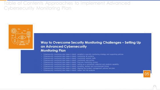 Approaches To Implement Advanced Cybersecurity Monitoring Plan Ppt PowerPoint Presentation Complete Deck With Slides