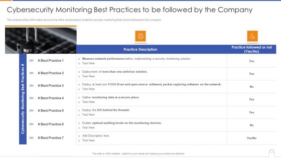 Approaches To Implement Advanced Cybersecurity Monitoring Plan Ppt PowerPoint Presentation Complete Deck With Slides