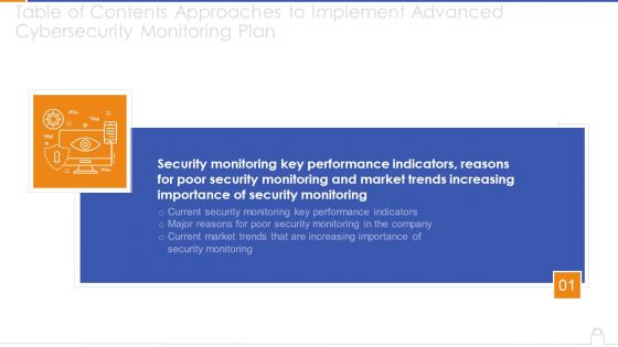 Approaches To Implement Advanced Cybersecurity Monitoring Plan Ppt PowerPoint Presentation Complete Deck With Slides