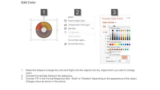 Approaches To Management Illustration Ppt Files