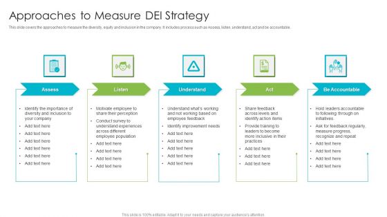 Approaches To Measure DEI Strategy Slides PDF