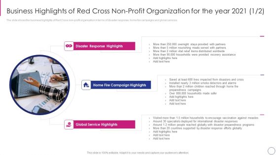 Approaches To Modify Humanitarian Aid And Achieve Entity Goals Business Highlights Of Red Guidelines PDF