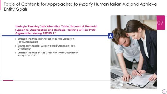 Approaches To Modify Humanitarian Aid And Achieve Entity Goals Ppt PowerPoint Presentation Complete Deck With Slides