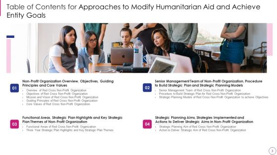 Approaches To Modify Humanitarian Aid And Achieve Entity Goals Ppt PowerPoint Presentation Complete Deck With Slides