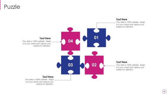 Approaches To Modify Humanitarian Aid And Achieve Entity Goals Ppt PowerPoint Presentation Complete Deck With Slides