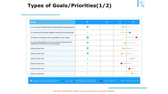 Approaches To Talent Management In The Workplace Ppt PowerPoint Presentation Complete Deck With Slides