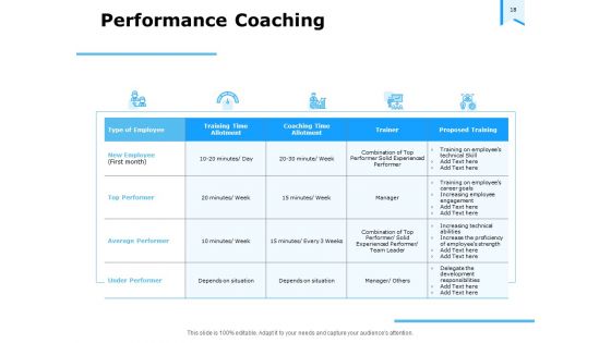 Approaches To Talent Management In The Workplace Ppt PowerPoint Presentation Complete Deck With Slides