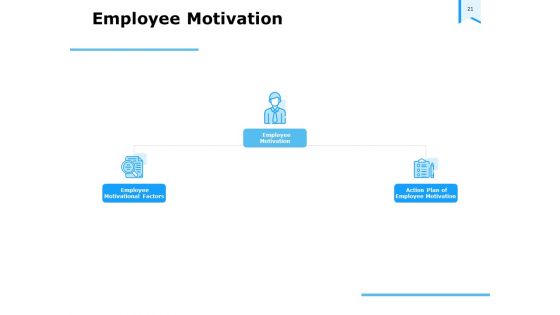 Approaches To Talent Management In The Workplace Ppt PowerPoint Presentation Complete Deck With Slides
