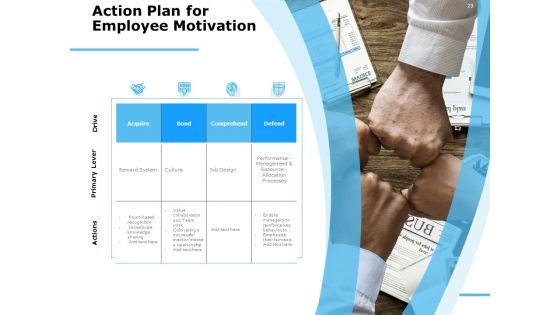 Approaches To Talent Management In The Workplace Ppt PowerPoint Presentation Complete Deck With Slides