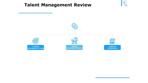 Approaches To Talent Management In The Workplace Ppt PowerPoint Presentation Complete Deck With Slides