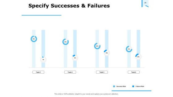 Approaches To Talent Management In The Workplace Ppt PowerPoint Presentation Complete Deck With Slides
