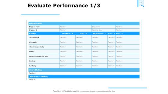 Approaches To Talent Management In The Workplace Ppt PowerPoint Presentation Complete Deck With Slides