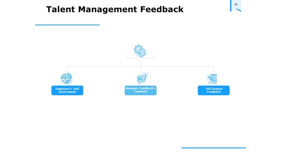 Approaches To Talent Management In The Workplace Ppt PowerPoint Presentation Complete Deck With Slides