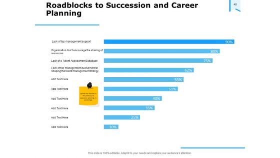 Approaches To Talent Management In The Workplace Ppt PowerPoint Presentation Complete Deck With Slides
