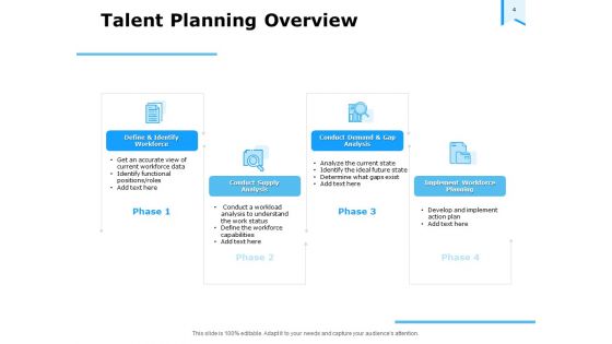 Approaches To Talent Management In The Workplace Ppt PowerPoint Presentation Complete Deck With Slides