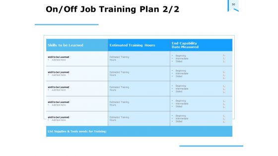 Approaches To Talent Management In The Workplace Ppt PowerPoint Presentation Complete Deck With Slides