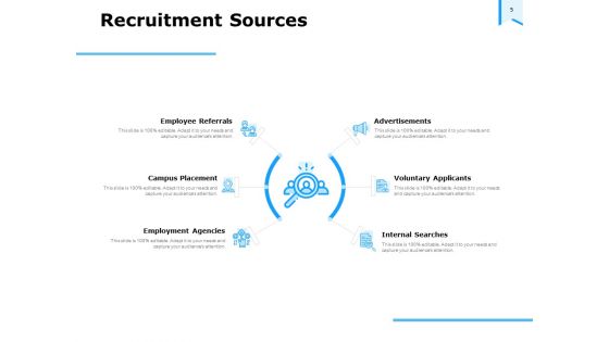Approaches To Talent Management In The Workplace Ppt PowerPoint Presentation Complete Deck With Slides