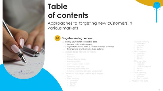 Approaches To Targeting New Customers In Various Markets Ppt PowerPoint Presentation Complete Deck With Slides