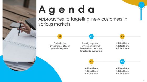 Approaches To Targeting New Customers In Various Markets Ppt PowerPoint Presentation Complete Deck With Slides