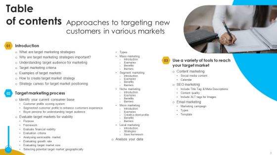Approaches To Targeting New Customers In Various Markets Ppt PowerPoint Presentation Complete Deck With Slides
