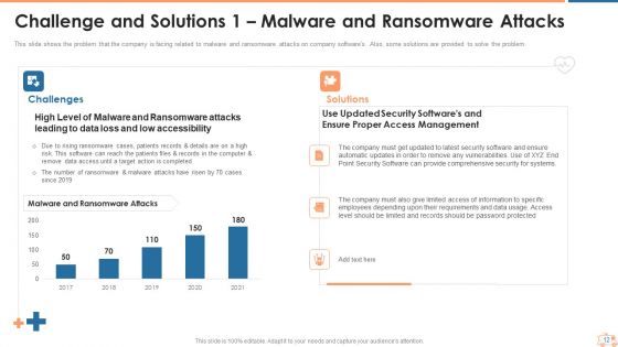 Appropriate Information Management In Healthcare Sector To Decrease Cyber Attacks Ppt PowerPoint Presentation Complete Deck With Slides