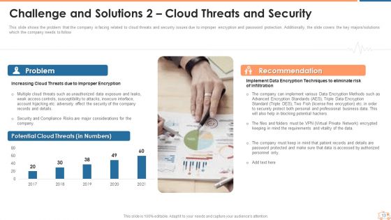 Appropriate Information Management In Healthcare Sector To Decrease Cyber Attacks Ppt PowerPoint Presentation Complete Deck With Slides