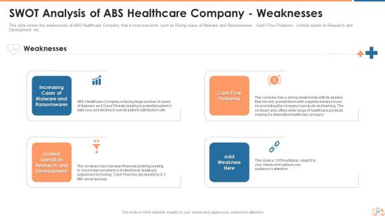 Appropriate Information Management In Healthcare Sector To Decrease Cyber Attacks Ppt PowerPoint Presentation Complete Deck With Slides