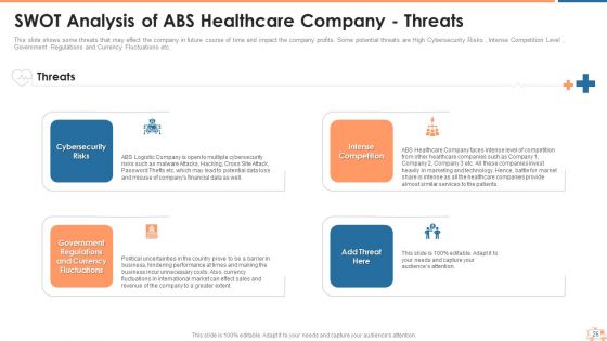 Appropriate Information Management In Healthcare Sector To Decrease Cyber Attacks Ppt PowerPoint Presentation Complete Deck With Slides