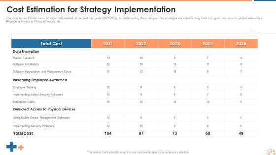 Appropriate Information Management In Healthcare Sector To Decrease Cyber Attacks Ppt PowerPoint Presentation Complete Deck With Slides