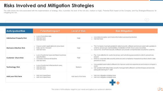 Appropriate Information Management In Healthcare Sector To Decrease Cyber Attacks Ppt PowerPoint Presentation Complete Deck With Slides