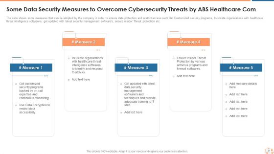 Appropriate Information Management In Healthcare Sector To Decrease Cyber Attacks Ppt PowerPoint Presentation Complete Deck With Slides