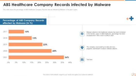 Appropriate Information Management In Healthcare Sector To Decrease Cyber Attacks Ppt PowerPoint Presentation Complete Deck With Slides