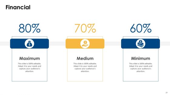 Appvirality Capital Financing Elevator Pitch Deck Ppt PowerPoint Presentation Complete Deck With Slides