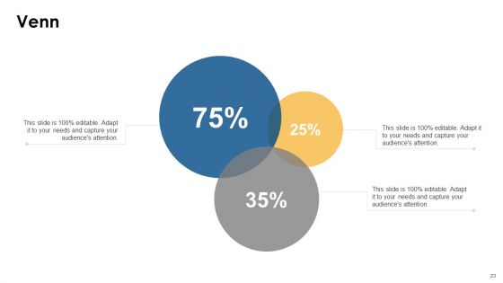Appvirality Capital Financing Elevator Pitch Deck Ppt PowerPoint Presentation Complete Deck With Slides